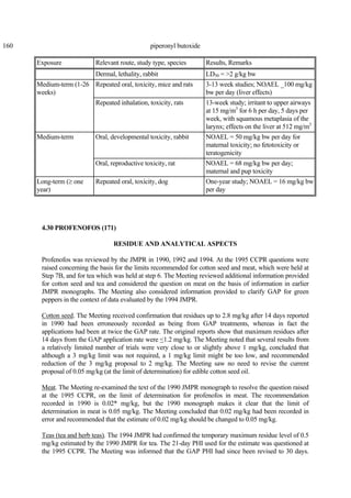 160 piperonyl butoxide
Exposure Relevant route, study type, species Results, Remarks
Dermal, lethality, rabbit LD50 = >2 g/kg bw
Medium-term (1-26
weeks)
Repeated oral, toxicity, mice and rats 3-13 week studies; NOAEL _100 mg/kg
bw per day (liver effects)
Repeated inhalation, toxicity, rats 13-week study; irritant to upper airways
at 15 mg/m3
for 6 h per day, 5 days per
week, with squamous metaplasia of the
larynx; effects on the liver at 512 mg/m3
Medium-term Oral, developmental toxicity, rabbit NOAEL = 50 mg/kg bw per day for
maternal toxicity; no fetotoxicity or
teratogenicity
Oral, reproductive toxicity, rat NOAEL = 68 mg/kg bw per day;
maternal and pup toxicity
Long-term (≥ one
year)
Repeated oral, toxicity, dog One-year study; NOAEL = 16 mg/kg bw
per day
4.30 PROFENOFOS (171)
RESIDUE AND ANALYTICAL ASPECTS
Profenofos was reviewed by the JMPR in 1990, 1992 and 1994. At the 1995 CCPR questions were
raised concerning the basis for the limits recommended for cotton seed and meat, which were held at
Step 7B, and for tea which was held at step 6. The Meeting reviewed additional information provided
for cotton seed and tea and considered the question on meat on the basis of information in earlier
JMPR monographs. The Meeting also considered information provided to clarify GAP for green
peppers in the context of data evaluated by the 1994 JMPR.
Cotton seed. The Meeting received confirmation that residues up to 2.8 mg/kg after 14 days reported
in 1990 had been erroneously recorded as being from GAP treatments, whereas in fact the
applications had been at twice the GAP rate. The original reports show that maximum residues after
14 days from the GAP application rate were <1.2 mg/kg. The Meeting noted that several results from
a relatively limited number of trials were very close to or slightly above 1 mg/kg, concluded that
although a 3 mg/kg limit was not required, a 1 mg/kg limit might be too low, and recommended
reduction of the 3 mg/kg proposal to 2 mg/kg. The Meeting saw no need to revise the current
proposal of 0.05 mg/kg (at the limit of determination) for edible cotton seed oil.
Meat. The Meeting re-examined the text of the 1990 JMPR monograph to resolve the question raised
at the 1995 CCPR, on the limit of determination for profenofos in meat. The recommendation
recorded in 1990 is 0.02* mg/kg, but the 1990 monograph makes it clear that the limit of
determination in meat is 0.05 mg/kg. The Meeting concluded that 0.02 mg/kg had been recorded in
error and recommended that the estimate of 0.02 mg/kg should be changed to 0.05 mg/kg.
Teas (tea and herb teas). The 1994 JMPR had confirmed the temporary maximum residue level of 0.5
mg/kg estimated by the 1990 JMPR for tea. The 21-day PHI used for the estimate was questioned at
the 1995 CCPR. The Meeting was informed that the GAP PHI had since been revised to 30 days.
 