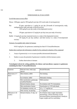 164 quintozene
TOXICOLOGICAL EVALUATION
Levels that cause no toxic effect
Mouse: 2500 ppm, equal to 390 mg/kg bw per day (103-week study of carcinogenicity)
Rat: 20 ppm, equivalent to 1 mg/kg bw per day (24-month of carcinogenicity study,
multigeneration study and study of thyroid toxicity)
1200 mg/kg bw per day (study of developmental toxicity)
Dog: 150 ppm, equivalent to 4.2 mg/kg bw per day (one-year study of toxicity)
Rabbit: 12 mg/kg bw per day (maternal toxicity in a study of developmental toxicity)
120 mg/kg bw per day (embryo- and fetal toxicity in a study of developmental
toxicity)
Estimate of acceptable daily intake for humans
0-0.01 mg/kg bw, for quintozene containing less than 0.1% hexachlorobenzene
Studies that would provide information valuable for the continued evaluation of the compound
1. Assays of genotoxicity in vivo to assess possible chromosomal aberrations
2. Studies to assess the potential of quintozene to interfere with the immune system
3. Further observations in humans
Toxicological criteria for setting guidelines for dietary and non-dietary exposure to quintozene
containing less than 1% hexachlorobenzene
Exposure Relevant route, study type,
species
Results/Remarks
Short-term (1-7
days)
Skin irritation, rabbit Not irritating
Eye irritation, rabbit Minimally irritating
Skin sensitization, guinea-pig
(modified Buehler)
Mild sensitizer
Dermal irritation, human No irritation with 75% formulation
Skin sensitization, human Sensitization in 13/50 individuals
4-h inhalation, toxicity, rat LC50 >1.7 mg/litre air
Oral, toxicity, rat and dog >1.5 g/kg bw
Mid-term (1-26
weeks)
Dermal irritation, 21-day, rat No irritation; body weight, food intake,
haematology, clinical chemistry (except
decreased alanine aminotransferase), urinalysis,
organ weights and liver and kidney
 