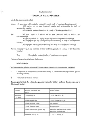 174 thiophanate-methyl
TOXICOLOGICAL EVALUATION
Levels that cause no toxic effect
Mouse: 150 ppm, equal to 29 mg/kg bw per day (18-month study of toxicity and carcinogenicity)
1000 mg/kg bw per day (maternal toxicity and teratogenicity in study of
reproductive toxicity)
500 mg/kg bw per day (fetotoxicity in a study of developmental toxicity)
Rat: 200 ppm, equal to 9 mg/kg bw per day (two-year study of toxicity and
carcinogenicity)
160 ppm, equivalent to 8 mg/kg bw per day (study of reproductive toxicity)
1000 mg/kg bw per day (teratogenicity and fetotoxicity in study of developmental
toxicity)
300 mg/kg bw per day (maternal toxicity in a study of developmental toxicity)
Rabbit: 2 mg/kg bw per day (maternal toxicity and teratogenicity in a study of developmental
toxicity)
Dog: 10 mg/kg bw per day (studies of toxicity up to two years)
Estimate of acceptable daily intake for humans
0-0.02 mg/kg bw
Studies that would provide information valuable for the continued evaluation of the compound
1. Comparison of metabolism of thiophanate-methyl to carbendazim among different species,
including humans
2. Further observations in humans
Toxicological criteria for estimating guidance values for dietary and non-dietary exposure to
thiophanate-methyl
Exposure Relevant route, study type
species
Results/remarks
Short-term
(1-7 days)
Oral, toxicity, rat LD50 = 7000 mg/kg bw
Dermal, toxicity, rat LD50 = >10,000 mg/kg bw
Dermal, irritation, rabbit Not irritating
Ocular, irritation, rabbit Mildly irritating
Dermal, sensitization, guinea- pig Sensitizing in maximization test; not
sensitizing in Buehler test
Inhalation, toxicity, rat LC50 = 1.8 mg/litre air
 