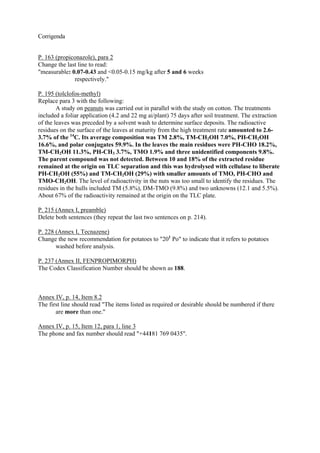 Corrigenda
P. 163 (propiconazole), para 2
Change the last line to read:
"measurable: 0.07-0.43 and <0.05-0.15 mg/kg after 5 and 6 weeks
respectively."
P. 195 (tolclofos-methyl)
Replace para 3 with the following:
A study on peanuts was carried out in parallel with the study on cotton. The treatments
included a foliar application (4.2 and 22 mg ai/plant) 75 days after soil treatment. The extraction
of the leaves was preceded by a solvent wash to determine surface deposits. The radioactive
residues on the surface of the leaves at maturity from the high treatment rate amounted to 2.6-
3.7% of the 14
C. Its average composition was TM 2.8%, TM-CH2OH 7.0%, PH-CH2OH
16.6%, and polar conjugates 59.9%. In the leaves the main residues were PH-CHO 18.2%,
TM-CH2OH 11.3%, PH-CH3 3.7%, TMO 1.9% and three unidentified components 9.8%.
The parent compound was not detected. Between 10 and 18% of the extracted residue
remained at the origin on TLC separation and this was hydrolysed with cellulase to liberate
PH-CH2OH (55%) and TM-CH2OH (29%) with smaller amounts of TMO, PH-CHO and
TMO-CH2OH. The level of radioactivity in the nuts was too small to identify the residues. The
residues in the hulls included TM (5.8%), DM-TMO (9.8%) and two unknowns (12.1 and 5.5%).
About 67% of the radioactivity remained at the origin on the TLC plate.
P. 215 (Annex I, preamble)
Delete both sentences (they repeat the last two sentences on p. 214).
P. 228 (Annex I, Tecnazene)
Change the new recommendation for potatoes to "201
Po" to indicate that it refers to potatoes
washed before analysis.
P. 237 (Annex II, FENPROPIMORPH)
The Codex Classification Number should be shown as 188.
Annex IV, p. 14, Item 8.2
The first line should read "The items listed as required or desirable should be numbered if there
are more than one."
Annex IV, p. 15, Item 12, para 1, line 3
The phone and fax number should read "+44181 769 0435".
 