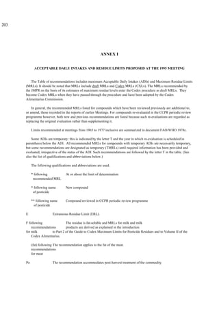 203
ANNEX I
ACCEPTABLE DAILY INTAKES AND RESIDUE LIMITS PROPOSED AT THE 1995 MEETING
The Table of recommendations includes maximum Acceptable Daily Intakes (ADIs) and Maximum Residue Limits
(MRLs). It should be noted that MRLs include draft MRLs and Codex MRLs (CXLs). The MRLs recommended by
the JMPR on the basis of its estimates of maximum residue levels enter the Codex procedure as draft MRLs. They
become Codex MRLs when they have passed through the procedure and have been adopted by the Codex
Alimentarius Commission.
In general, the recommended MRLs listed for compounds which have been reviewed previously are additional to,
or amend, those recorded in the reports of earlier Meetings. For compounds re-evaluated in the CCPR periodic review
programme however, both new and previous recommendations are listed because such re-evaluations are regarded as
replacing the original evaluation rather than supplementing it.
Limits recommended at meetings from 1965 to 1977 inclusive are summarized in document FAO/WHO 1978c.
Some ADIs are temporary: this is indicated by the letter T and the year in which re-evaluation is scheduled in
parenthesis below the ADI. All recommended MRLs for compounds with temporary ADIs are necessarily temporary,
but some recommendations are designated as temporary (TMRLs) until required information has been provided and
evaluated, irrespective of the status of the ADI. Such recommendations are followed by the letter T in the table. (See
also the list of qualifications and abbreviations below.)
The following qualifications and abbreviations are used.
* following At or about the limit of determination
recommended MRL
* following name New compound
of pesticide
** following name Compound reviewed in CCPR periodic review programme
of pesticide
E Extraneous Residue Limit (ERL).
F following The residue is fat-soluble and MRLs for milk and milk
recommendations products are derived as explained in the introduction
for milk to Part 2 of the Guide to Codex Maximum Limits for Pesticide Residues and to Volume II of the
Codex Alimentarius.
(fat) following The recommendation applies to the fat of the meat.
recommendations
for meat
Po The recommendation accommodates post-harvest treatment of the commodity.
 