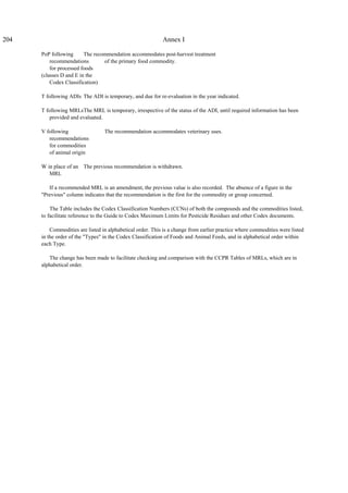 204 Annex I
PoP following The recommendation accommodates post-harvest treatment
recommendations of the primary food commodity.
for processed foods
(classes D and E in the
Codex Classification)
T following ADIs The ADI is temporary, and due for re-evaluation in the year indicated.
T following MRLsThe MRL is temporary, irrespective of the status of the ADI, until required information has been
provided and evaluated.
V following The recommendation accommodates veterinary uses.
recommendations
for commodities
of animal origin
W in place of an The previous recommendation is withdrawn.
MRL
If a recommended MRL is an amendment, the previous value is also recorded. The absence of a figure in the
"Previous" column indicates that the recommendation is the first for the commodity or group concerned.
The Table includes the Codex Classification Numbers (CCNs) of both the compounds and the commodities listed,
to facilitate reference to the Guide to Codex Maximum Limits for Pesticide Residues and other Codex documents.
Commodities are listed in alphabetical order. This is a change from earlier practice where commodities were listed
in the order of the "Types" in the Codex Classification of Foods and Animal Feeds, and in alphabetical order within
each Type.
The change has been made to facilitate checking and comparison with the CCPR Tables of MRLs, which are in
alphabetical order.
 