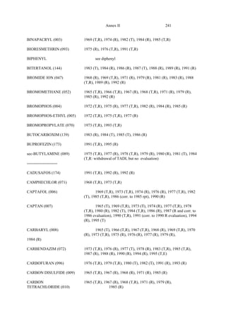 241
Annex II
BINAPACRYL (003) 1969 (T,R), 1974 (R), 1982 (T), 1984 (R), 1985 (T,R)
BIORESMETHRIN (093) 1975 (R), 1976 (T,R), 1991 (T,R)
BIPHENYL see diphenyl
BITERTANOL (144) 1983 (T), 1984 (R), 1986 (R), 1987 (T), 1988 (R), 1989 (R), 1991 (R)
BROMIDE ION (047) 1968 (R), 1969 (T,R), 1971 (R), 1979 (R), 1981 (R), 1983 (R), 1988
(T,R), 1989 (R), 1992 (R)
BROMOMETHANE (052) 1965 (T,R), 1966 (T,R), 1967 (R), 1968 (T,R), 1971 (R), 1979 (R),
1985 (R), 1992 (R)
BROMOPHOS (004) 1972 (T,R), 1975 (R), 1977 (T,R), 1982 (R), 1984 (R), 1985 (R)
BROMOPHOS-ETHYL (005) 1972 (T,R), 1975 (T,R), 1977 (R)
BROMOPROPYLATE (070) 1973 (T,R), 1993 (T,R)
BUTOCARBOXIM (139) 1983 (R), 1984 (T), 1985 (T), 1986 (R)
BUPROFEZIN (173) 1991 (T,R), 1995 (R)
sec-BUTYLAMINE (089) 1975 (T,R), 1977 (R), 1978 (T,R), 1979 (R), 1980 (R), 1981 (T), 1984
(T,R: withdrawal of TADI, but no evaluation)
-----------------------
CADUSAFOS (174) 1991 (T,R), 1992 (R), 1992 (R)
CAMPHECHLOR (071) 1968 (T,R), 1973 (T,R)
CAPTAFOL (006) 1969 (T,R), 1973 (T,R), 1974 (R), 1976 (R), 1977 (T,R), 1982
(T), 1985 (T,R), 1986 (corr. to 1985 rpt), 1990 (R)
CAPTAN (007) 1965 (T), 1969 (T,R), 1973 (T), 1974 (R), 1977 (T,R), 1978
(T,R), 1980 (R), 1982 (T), 1984 (T,R), 1986 (R), 1987 (R and corr. to
1986 evaluation), 1990 (T,R), 1991 (corr. to 1990 R evaluation), 1994
(R), 1995 (T)
CARBARYL (008) 1965 (T), 1966 (T,R), 1967 (T,R), 1968 (R), 1969 (T,R), 1970
(R), 1973 (T,R), 1975 (R), 1976 (R), 1977 (R), 1979 (R),
1984 (R)
CARBENDAZIM (072) 1973 (T,R), 1976 (R), 1977 (T), 1978 (R), 1983 (T,R), 1985 (T,R),
1987 (R), 1988 (R), 1990 (R), 1994 (R), 1995 (T,E)
CARBOFURAN (096) 1976 (T,R), 1979 (T,R), 1980 (T), 1982 (T), 1991 (R), 1993 (R)
CARBON DISULFIDE (009) 1965 (T,R), 1967 (R), 1968 (R), 1971 (R), 1985 (R)
CARBON 1965 (T,R), 1967 (R), 1968 (T,R), 1971 (R), 1979 (R),
TETRACHLORIDE (010) 1985 (R)
 