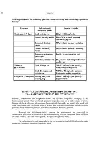 34 benomyl
Toxicological criteria for estimating guidance values for dietary and non-dietary exposure to
benomyl
Exposure Relevant route,
study type, species
Results, remarks
Short-term (1-7 days) Oral, toxicity, rat LD50 >10 000 mg/kg bw
Dermal, toxicity, rabbit LD50 (50% wettable powder)
>10 000 mg/kg bw
Dermal, irritation,
rabbit
50% wettable powder - irritating
Ocular, irritation,
rabbit
50% wettable powder - irritating
Dermal, sensitization,
guinea-pig
Positive in maximization test
Inhalation, toxicity, rat LC50 of 50% wettable powder >4.01
mg/litre air
Mid-term
(1-26 weeks)
Oral, 62 days, rat NOAEL=15 mg/kg bw per day;
reduced spermatogenesis
Oral, developmental
toxicity, rat
NOAEL=30 mg/kg bw per day;
fetotoxicity and teratogenicity
Long-term (> one year) Dietary, two years
toxicity, dog
NOAEL=13 mg/kg bw per day;
hepatotoxicity
BENOMYL, CARBENDAZIM AND THIOPHANATE-METHYL -
EVALUATION OF EFFECTS ON THE ENVIRONMENT
Benomyl, carbendazim and thiophanate-methyl are systemic fungicides belonging to the
benzimidazole group. They are broad-spectrum fungicides used on a wide variety of crops.
Because of the development of resistance, benzimidazole fungicides are usually alternated with
other compounds with a different mode of action. The available formulations include wettable
powders, water-dispersible granules, flowable concentrates, dusts and granules.
Benomyl and thiophanate-methyl entering the environment are converted to
carbendazim, which can be regarded as the environmentally relevant compound. Their half-lives
are of the order of 2-19 h for benomyl and 3-4 days for thiophanate-methyl.
The carbendazim formed is degraded in the environment with a half-life of months under
aerobic and anaerobic conditions in soil and water.
 