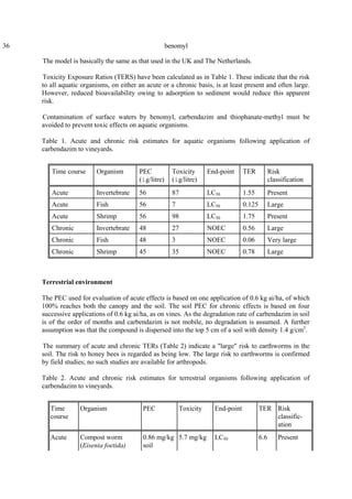 36 benomyl
The model is basically the same as that used in the UK and The Netherlands.
Toxicity Exposure Ratios (TERS) have been calculated as in Table 1. These indicate that the risk
to all aquatic organisms, on either an acute or a chronic basis, is at least present and often large.
However, reduced bioavailability owing to adsorption to sediment would reduce this apparent
risk.
Contamination of surface waters by benomyl, carbendazim and thiophanate-methyl must be
avoided to prevent toxic effects on aquatic organisms.
Table 1. Acute and chronic risk estimates for aquatic organisms following application of
carbendazim to vineyards.
Time course Organism PEC
(ìg/litre)
Toxicity
(ìg/litre)
End-point TER Risk
classification
Acute Invertebrate 56 87 LC50 1.55 Present
Acute Fish 56 7 LC50 0.125 Large
Acute Shrimp 56 98 LC50 1.75 Present
Chronic Invertebrate 48 27 NOEC 0.56 Large
Chronic Fish 48 3 NOEC 0.06 Very large
Chronic Shrimp 45 35 NOEC 0.78 Large
Terrestrial environment
The PEC used for evaluation of acute effects is based on one application of 0.6 kg ai/ha, of which
100% reaches both the canopy and the soil. The soil PEC for chronic effects is based on four
successive applications of 0.6 kg ai/ha, as on vines. As the degradation rate of carbendazim in soil
is of the order of months and carbendazim is not mobile, no degradation is assumed. A further
assumption was that the compound is dispersed into the top 5 cm of a soil with density 1.4 g/cm3
.
The summary of acute and chronic TERs (Table 2) indicate a "large" risk to earthworms in the
soil. The risk to honey bees is regarded as being low. The large risk to earthworms is confirmed
by field studies; no such studies are available for arthropods.
Table 2. Acute and chronic risk estimates for terrestrial organisms following application of
carbendazim to vineyards.
Time
course
Organism PEC Toxicity End-point TER Risk
classific-
ation
Acute Compost worm
(Eisenia foetida)
0.86 mg/kg
soil
5.7 mg/kg LC50 6.6 Present
 