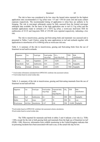 65
fenarimol
The risk to bees was considered to be low since the hazard ratios reported for the highest
application rates recommended (1.5 kg ai/ha) were >15 and >150 for acute oral and acute contact
exposure respectively. The recommended timing of application is when bees are unlikely to be
foraging. The risk to non-target arthropods cannot be fully assessed from the limited non-target
arthropod data available. On the basis of the high application rate to turf (1.5 kg ai/ha) and the
multiple applications made to orchards (14 x 0.072 kg ai/ha), a worst-case short-term TER for
earthworms of 23-35 and long-term TER of 139-208 were reported respectively, indicating a low
risk.
The risk to insectivorous, grazing and fruit-eating birds and mammals was assessed and is
presented in Tables 3 and 4 below, using the same applications to turf and orchards together with
applications to strawberries of 4 x 0.084 kg ai/ha as worst-case risk uses.
Table 3. A summary of the risk to insectivorous, grazing and fruit-eating birds from the use of
fenarimol on turf and in orchards.
Organism Use Food type Food residue
(mg ai/kg)
LC50
(mg ai/kg food)
TER Risk
classification
Goose Turf Vegetation 170* >6250 >37 Low
Song thrush Turf Earthworms 8.6# >6250 >730 Negligible
Starling Orchard Cherries 0.89# >6250 >7000 Negligible
* Food residue information calculated from EPPO/COE vertebrate risk assessment scheme.
# Food residue based on actual residue data.
Table 4. A summary of the risk to insectivorous, grazing and fruit-eating mammals from the use of
fenarimol on turf and soft fruit.
Organism Use Food type Food residue
(mg ai/kg)
Expected daily
intake
(mg ai/kg bw)
LD50 TER Risk
classification
Shrew Turf Earthworms 8.6 8.6 2500 290 Negligible
Rabbit Turf Grass 168* 70 2500 36 Low
Wood mouse Soft fruit Strawberries 0.14* 0.06 2500 >10,000 Negligible
*Food residue based on EPPO/COE vertebrate risk assessment scheme calculations.
#Food residue based on actual residue data.
The TERs reported for mammals and birds in tables 3 and 4 indicate a low risk (i.e. TERs
>100), except for the risk to both grazing birds and mammals from the high use of fenarimol on turf
(TERs <100). However, information from wildlife monitoring in the United Kingdom indicates that
no poisoning incidents have been associated with such a use, so the actual risk may be low.
 