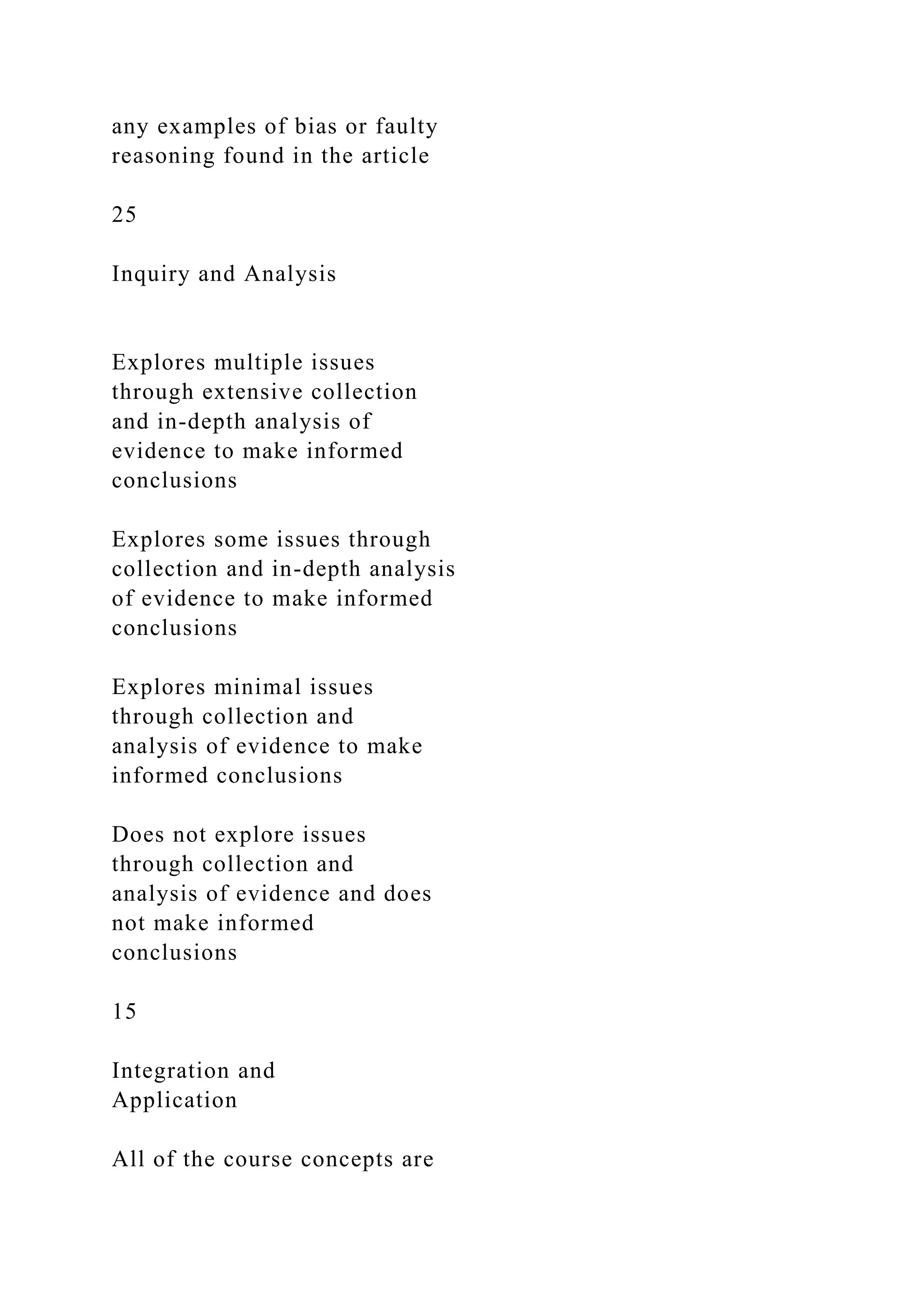 any examples of bias or faulty
reasoning found in the article
25
Inquiry and Analysis
Explores multiple issues
through extensive collection
and in-depth analysis of
evidence to make informed
conclusions
Explores some issues through
collection and in-depth analysis
of evidence to make informed
conclusions
Explores minimal issues
through collection and
analysis of evidence to make
informed conclusions
Does not explore issues
through collection and
analysis of evidence and does
not make informed
conclusions
15
Integration and
Application
All of the course concepts are
 
