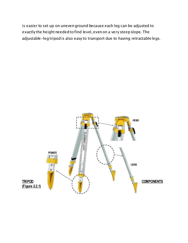 SITE SURVEYING LEVELING