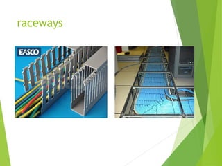 Computer Networking Devices for Network.pdf