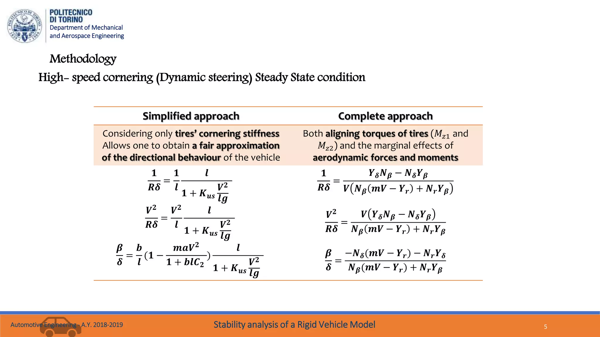 Department of Mechanical
and Aerospace Engineering
5
Methodology
High- speed cornering (Dynamic steering) Steady State condition
Simplified approach Complete approach
Considering only tires’ cornering stiffness
Allows one to obtain a fair approximation
of the directional behaviour of the vehicle
Both aligning torques of tires (𝑀𝑧1 and
𝑀𝑧2) and the marginal effects of
aerodynamic forces and moments
𝟏
𝑹𝜹
=
𝟏
𝒍
𝒍
𝟏 + 𝑲 𝒖𝒔
𝑽 𝟐
𝒍𝒈
𝑽 𝟐
𝑹𝜹
=
𝑽 𝟐
𝒍
𝒍
𝟏 + 𝑲 𝒖𝒔
𝑽 𝟐
𝒍𝒈
𝜷
𝜹
=
𝒃
𝒍
(𝟏 −
𝒎𝒂𝑽 𝟐
𝟏 + 𝒃𝒍𝑪 𝟐
)
𝒍
𝟏 + 𝑲 𝒖𝒔
𝑽 𝟐
𝒍𝒈
𝟏
𝑹𝜹
=
𝒀 𝜹 𝑵 𝜷 − 𝑵 𝜹 𝒀 𝜷
𝑽 𝑵 𝜷 𝒎𝑽 − 𝒀 𝒓 + 𝑵 𝒓 𝒀 𝜷
𝑽 𝟐
𝑹𝜹
=
𝑽 𝒀 𝜹 𝑵 𝜷 − 𝑵 𝜹 𝒀 𝜷
𝑵 𝜷 𝒎𝑽 − 𝒀 𝒓 + 𝑵 𝒓 𝒀 𝜷
𝜷
𝜹
=
−𝑵 𝜹(𝒎𝑽 − 𝒀 𝒓) − 𝑵 𝒓 𝒀 𝜹
𝑵 𝜷(𝒎𝑽 − 𝒀 𝒓) + 𝑵 𝒓 𝒀 𝜷
Automotive Engineering - A.Y. 2018-2019 Stability analysis of a Rigid Vehicle Model
 