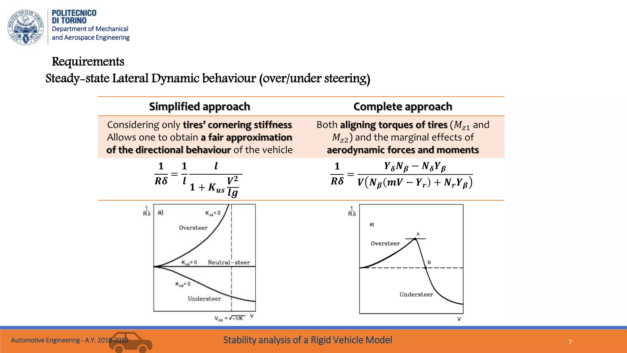 Department of Mechanical
and Aerospace Engineering
7
Requirements
Steady-state Lateral Dynamic behaviour (over/under steering)
Simplified approach Complete approach
Considering only tires’ cornering stiffness
Allows one to obtain a fair approximation
of the directional behaviour of the vehicle
Both aligning torques of tires (𝑀𝑧1 and
𝑀𝑧2) and the marginal effects of
aerodynamic forces and moments
𝟏
𝑹𝜹
=
𝟏
𝒍
𝒍
𝟏 + 𝑲 𝒖𝒔
𝑽 𝟐
𝒍𝒈
𝟏
𝑹𝜹
=
𝒀 𝜹 𝑵 𝜷 − 𝑵 𝜹 𝒀 𝜷
𝑽 𝑵 𝜷 𝒎𝑽 − 𝒀 𝒓 + 𝑵 𝒓 𝒀 𝜷
Automotive Engineering - A.Y. 2018-2019 Stability analysis of a Rigid Vehicle Model
 