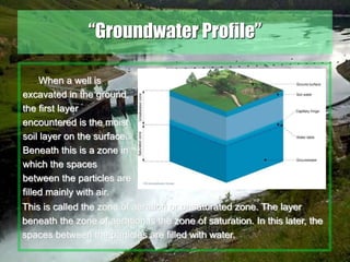 36
“Groundwater Profile”
When a well is
excavated in the ground,
the first layer
encountered is the moist
soil layer on the surface.
Beneath this is a zone in
which the spaces
between the particles are
filled mainly with air.
This is called the zone of aeration or unsaturated zone. The layer
beneath the zone of aeration is the zone of saturation. In this later, the
spaces between the particles are filled with water.
 