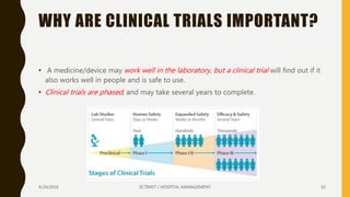 WHY ARE CLINICAL TRIALS IMPORTANT?
• A medicine/device may work well in the laboratory, but a clinical trial will find out if it
also works well in people and is safe to use.
• Clinical trials are phased, and may take several years to complete.
4/24/2016 SCTIMST / HOSPITAL MANAGEMENT 10
 