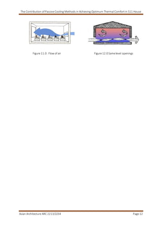 The Contribution of Passive Cooling Methods in Achieving Optimum Thermal Comfort in S11 House
Asian Architecture ARC 2213/2234 Page 12
Figure 11.0: Flow of air Figure 12.0 Samelevel openings
 