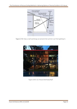 The Contribution of Passive Cooling Methods in Achieving Optimum Thermal Comfort in S11 House
Asian Architecture ARC 2213/2234 Page 16
Figure 17.0: How a roof overhang can prevent hot summer sun from getting in.
Figure 18.0: S11 House Overhang Roof
 