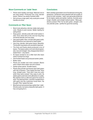 More Comments on ‘Jade’ Bean                                  Conclusions
     •   Plants were healthy and large. Matured one to        Both varieties generated a lot of excitement among the
         two days earlier. Produced nice, long, slender       gardeners. Gardeners were pleased with the quality of
         beans. Weren’t as seedy if picked older.             pods for both varieties. ‘Jade’ was generally preferred
     •   Did not have a high yield; only could pick a small   for its higher yields and earlier maturity. Its pods were
         handful at a time.                                   longer, meatier, and a bright medium green. Many gar-
                                                              deners praised ‘Pike’ for its dark green, straight, and
                                                              very slender pods—perfect for gourmet cooking.
Comments on ‘Pike’ Bean
     •   Much more attractive; skinnier, better dark green
         color. Ready to pick sooner. Better tasting for
         eating fresh.
     •   Deep green, slender pods with small seeds in-
         side. Even when left on the vine too long they
         remained slender and very tasty.
     •   Very good yields. Nice, smooth dark green pods.
         More attractive and seemed to taste better.
     •   Very long, slender, dark green beans. Beautiful.
         The tender long beans are wonderful steamed.
     •   The thick and hearty plants produced a ton of
         beans. The beans were a rich and vibrant green;
         also nice and straight. Very disappointed when I
         tasted them—very bland.
     •   Its beans tended to be a little hard (the bean
         seed) if picked too large.
     •   Germinated faster and produced earlier yields.
     •   Better taste.
     •   Plants are smaller and more compact. Beans
         were crisper when eaten raw and cooked.
     •   Darker green plants. Smaller beans.
     •   Plants were shorter and leaves were dark green
         with lots of flowers. They tasted the best. Nice
         long, straight pods. They didn’t lose any color
         when they were cooked. Very easy to pick. Its
         darker green pods look more attractive on a plate.
         My nephew owns a café and I gave him some of
         each. He steamed them, and then sautéed them
         with garlic and the customers loved them. He
         thought ‘Pike’ tasted the best.
     •   Bloomed and set several days earlier than ‘Jade’.
         Shorter pods, but were a beautiful dark green. It
         has a lot going for it.




14                                         Vegetable Trial Reports for 2010
 