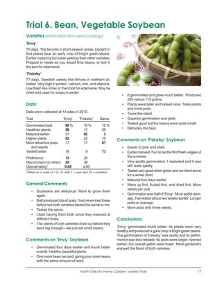 Trial 6. Bean, Vegetable Soybean
Varieties (information from seed catalogs)
‘Envy’
75 days. The favorite in short-season areas. Upright 2-
foot plants bear an early crop of bright green beans.
Earlier maturing but lower yielding than other varieties.
Prepare in meals as you would lima beans, or boil in
the pod for edamame.
‘Fiskeby’
77 days. Swedish variety that thrives in northern cli-
mates. Very high in protein, calcium, iron, and vitamins.
Use fresh like limas or then boil for edamame. May be
dried and used for soups in winter.
                                                                        •   It germinated and grew much better. Produced
                                                                            205 versus 115 grams.
Data                                                                    •   Plants were taller and looked nicer. Taller plants
                                                                            and more pods.
Data were collected at 14 sites in 2010.                                •   Twice the stand.
Trait                          ‘Envy’       ‘Fiskeby’       Same        •   Superior germination and yield.
                                                                        •   Tasted good but the beans were quite small.
Germinated best                  69 %          15 %          15 %
Healthier plants                 58            17            25         •   Definitely the best.
Matured earlier                  31            62             8
Higher yields                    62            23            15      Comments on ‘Fiskeby’ Soybean
More attractive pods             17            17            67
   and seeds                                                            •   Easier to pick and shell.
Tasted better                    18              9           73         •   Earlier harvest. Fun to be the first fresh veggie of
Preference          75                        25                            the summer.
Recommend to others 85                        38                        •   Very spotty germination. I replanted and it was
Overall rating1     6.69                      4.85                          still quite spotty.
1
    Rated on a scale of 1 to 10, with 1 = poor and 10 = excellent.      •   Tasted very good when green and we dried some
                                                                            for a winter dish!
                                                                        •   Matured four days earlier.
General Comments                                                        •   Were up first, fruited first, and dried first. More
                                                                            seeds per pod.
       •   Soybeans are delicious! Want to grow them
           again.                                                       •   Germination was half of ‘Envy’. More aphid dam-
                                                                            age. Harvested about two weeks earlier. Longer
       •   Both produced lots of pods. I had never tried these
                                                                            pods on average.
           before but both varieties tasted the same to me.
                                                                        •   More pods with three seeds.
       •   Tasted the same.
       •   Liked having them both since they matured at
           different times.                                          Conclusions
       •   The plants of both varieties dried up before they
           were big enough—we just ate small beans.                  ‘Envy’ germinated much better. Its plants were very
                                                                     healthy and produced a good crop of bright green beans.
                                                                     The germination of ‘Fiskeby’ was spotty and its perfor-
Comments on ‘Envy’ Soybean                                           mance was less reliable. Its pods were larger, ripened
                                                                     earlier, but overall yields were lower. Most gardeners
       •   Germinated four days earlier and much better              enjoyed the flavor of both varieties.
           overall. Healthy, beautiful plants.
       •   One more bean per pod, giving you more beans
           with the same amount of work.

                                             North Dakota Home Garden Variety Trials                                         17
 
