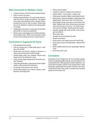 More Comments on ‘Rainbow’ Carrot                                  •   Flavor was excellent.
                                                                   •   I prefer its “typical” orange color and flavor.
     •   Loved its colors, but some have a squash flavor.
                                                                   •   Tasted better—more sweet. Looked nice.
     •   Didn’t care for its colors.
                                                                   •   Roots were smoother. Better overall performance.
     •   Really enjoyed its flavor. Its roots were similar in
                                                                   •   Nice carrots—long and straight. Looked good and
         size from top to nicely rounded tip. The yellow
                                                                       tasted great. One carrot was 15 inches long.
         ones were very attractive when cooked. Disap-
                                                                   •   Grew better. Green tops were much thicker and
         pointed that I got no red or purple. White ones
                                                                       fuller. Yielded much more. I have never ever seen
         are not as attractive. Seems to be doing better
                                                                       such long carrots in my life—14 inches long—
         in storage.
                                                                       and nice and straight. Tasted good and sweet.
     •   Tasted good; then got 1+ inches around and then
                                                                   •   I like the orange color of its carrots. It had a stron-
         got harder to chew and tasted flat.
                                                                       ger carrot flavor.
     •   Plants were much bigger and healthier looking.
                                                                   •   More split roots.
         Much higher yield. Roots have beautiful colors
         but are not as sweet and have a wood texture.             •   Sweeter and more attractive roots.
                                                                   •   Sweet carrot flavor.
                                                                   •   Roots were much larger and were hard to dig.
Comments on ‘Sugarsnax 54’ Carrot                                  •   Didn’t get as big and tasted better. Stayed hard
     •   Kids preferred this variety.                                  longer.
     •   I like its orange color. A little better flavor—both      •   Much sweeter and had nice, big straight, tapered
         raw and cooked.                                               roots.
     •   Roots were not smooth. Harder to harvest in a             •   Had many side roots.
         heavy clay soil because of their length.
     •   Tasted better when raw. Sweeter. Roots were            Conclusions
         larger and more attractive in size.
     •   Long, narrow, deep orange roots. No woody cen-         Gardeners loved ‘Sugarsnax 54’ for its bright orange
         ters. Sweeter.                                         color and outstanding flavor (both raw and cooked). It is
     •   Twice the germination; grew twice as well; higher      a solid performer. Most gardeners liked ‘Rainbow’, but
         yields; roots looked more attractive.                  some felt the lighter-colored roots lacked flavor. Kids
                                                                especially appreciated the variety of colors, but if that
     •   Its orange color seems more natural.
                                                                is paramount they may prefer a variety that included
     •   Roots had multiple arms. Much sweeter, more
                                                                purple and red roots, too.
         flavorful. Nice large size.




22                                           Vegetable Trial Reports for 2010
 