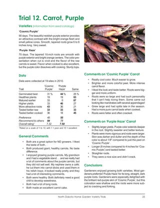 Trial 12. Carrot, Purple
Varieties (information from seed catalogs)
‘Cosmic Purple’
90 days. The beautiful reddish-purple exterior provides
an attractive contrast with the bright orange flesh and
small yellow cores. Smooth, tapered roots grow 6 to 8
inches long. Very sweet.
‘Purple Haze’
70 days. The tapered 10-inch roots are smooth with
purple exterior and bright orange centers. The color pre-
sentation when cut is vivid and the flavor of the raw
carrots is sweet. Flavor when cooked is also excellent,
but the purple color dissolves with cooking. Sturdy tops.


Data                                                                 Comments on ‘Cosmic Purple’ Carrot
                                                                        •   Really cool color. Much easier to grow.
Data were collected at 19 sites in 2010.
                                                                        •   Brighter and more colorful peel. More intense
                              ‘Cosmic        ‘Purple                        carrot flavor.
Trait                          Purple’        Haze’         Same        •   I liked the look and taste better. Roots were big-
Germinated best                  31 %          44 %          25 %           ger and more uniform.
Healthier plants                 19            19            63         •   Roots were so large and had such personality
Matured earlier                  33             0            67             that I can’t help loving them. Some came out
Higher yields                    33            40            27             looking like mandrakes with several appendages!
More attractive roots            43            36            21         •   Grew large and had splits late in the season.
Tasted better raw                33            33            33             Had a more pure carrot taste when cooked.
Tasted better cooked             36            18            45         •   Roots were fatter and often cracked.
Preference          45                        55
Recommend to others 84                        78                     Comments on ‘Purple Haze’ Carrot
Overall rating1     7.32                      7.50
1
    Rated on a scale of 1 to 10, with 1 = poor and 10 = excellent.      •   Slightly larger yields. Purple color extends deeper
                                                                            in the root. Slightly sweeter and better texture.
                                                                        •   Plants were more vigorous and roots were larger.
General Comments                                                            Skin was darker and duller and the depth of the
                                                                            color is about 1/8" compared to just the peel on
       •   Both are a great option for ND growers. I liked
                                                                            ‘Cosmic Purple’.
           the taste of both.
                                                                        •   Longer (8 inches compared to 4 inches for ‘Cos-
       •   Both produced giant, healthy carrots. No taste
                                                                            mic Purple’) and tasted better.
           difference.
                                                                        •   Straighter roots.
       •   I enjoyed growing purple carrots. My grandson
                                                                        •   They were a nice size and didn’t crack.
           and I had a vegetable stand … and we really had
           a lot of comments about the purple carrots, but
           they did not sell well. My nephew owns a café;            Conclusions
           he cut them into carrot sticks and used them in
           his relish trays; it looked really pretty and they        Gardeners enjoyed growing both varieties. Most gar-
           had a lot of interesting comments.                        deners preferred ‘Purple Haze’ for its long, straight, dark
       •   Both were healthy. Both definitely need a good            purple roots. Gardeners were especially delighted with
           chill to develop sweetness.                               the brilliant red-purple skin of ‘Cosmic Purple’, but this
       •   Both had a lot of long roots.                             coloration was shallow and the roots were more sub-
       •   Both made an excellent carrot cake.                       ject to cracking and forking.


                                             North Dakota Home Garden Variety Trials                                         25
 
