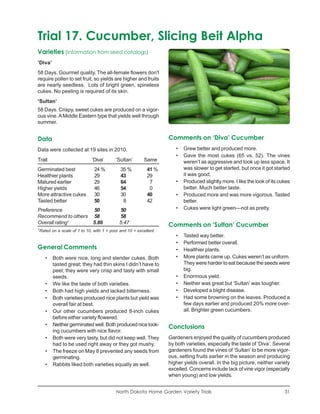 Trial 17. Cucumber, Slicing Beit Alpha
Varieties (information from seed catalogs)
‘Diva’
58 Days. Gourmet quality. The all-female flowers don't
require pollen to set fruit, so yields are higher and fruits
are nearly seedless. Lots of bright green, spineless
cukes. No peeling is required of its skin.
‘Sultan’
58 Days. Crispy, sweet cukes are produced on a vigor-
ous vine. A Middle Eastern type that yields well through
summer.


Data                                                                 Comments on ‘Diva’ Cucumber
Data were collected at 19 sites in 2010.                                •   Grew better and produced more.
                                                                        •   Gave the most cukes (65 vs. 52). The vines
Trait                           ‘Diva’      ‘Sultan’        Same            weren’t as aggressive and took up less space. It
Germinated best                  24 %          35 %          41 %           was slower to get started, but once it got started
Healthier plants                 29            43            29             it was good.
Matured earlier                  29            64             7         •   Produced slightly more. I like the look of its cukes
Higher yields                    46            54             0             better. Much better taste.
More attractive cukes            30            30            40         •   Produced more and was more vigorous. Tasted
Tasted better                    50             8            42             better.
Preference          50                        50                        •   Cukes were light green—not as pretty.
Recommend to others 58                        58
Overall rating1     5.86                      5.47                   Comments on ‘Sultan’ Cucumber
1
    Rated on a scale of 1 to 10, with 1 = poor and 10 = excellent.
                                                                        •   Tasted way better.
                                                                        •   Performed better overall.
General Comments                                                        •   Healthier plants.
       •   Both were nice, long and slender cukes. Both                 •   More plants came up. Cukes weren’t as uniform.
           tasted great; they had thin skins I didn’t have to               They were harder to eat because the seeds were
           peel; they were very crisp and tasty with small                  big.
           seeds.                                                       •   Enormous yield.
       •   We like the taste of both varieties.                         •   Neither was great but ‘Sultan’ was tougher.
       •   Both had high yields and lacked bitterness.                  •   Developed a blight disease.
       •   Both varieties produced nice plants but yield was            •   Had some browning on the leaves. Produced a
           overall fair at best.                                            few days earlier and produced 20% more over-
       •   Our other cucumbers produced 8-inch cukes                        all. Brighter green cucumbers.
           before either variety flowered.
       •   Neither germinated well. Both produced nice look-         Conclusions
           ing cucumbers with nice flavor.
       •   Both were very tasty, but did not keep well. They         Gardeners enjoyed the quality of cucumbers produced
           had to be used right away or they got mushy.              by both varieties, especially the taste of ‘Diva’. Several
       •   The freeze on May 8 prevented any seeds from              gardeners found the vines of ‘Sultan’ to be more vigor-
           germinating.                                              ous, setting fruits earlier in the season and producing
       •   Rabbits liked both varieties equally as well.             higher yields overall. In the big picture, neither variety
                                                                     excelled. Concerns include lack of vine vigor (especially
                                                                     when young) and low yields.


                                             North Dakota Home Garden Variety Trials                                         31
 