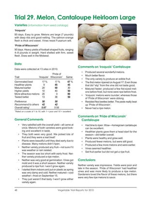 Trial 29. Melon, Cantaloupe Heirloom Large
Varieties (information from seed catalogs)
‘Iroquois’
85 days. Easy to grow. Melons are large (7 pounds)
with deep ribs and good netting. The salmon-orange
flesh is thick and sweet. Vines resist Fusarium wilt.
‘Pride of Wisconsin’
90 days. Heavy yields of football-shaped fruits, ranging
4–8 pounds in weight. Hard shelled with firm, sweet
flesh. Does well in the Midwest.


Data
                                                                     Comments on ‘Iroquois’ Cantaloupe
Data were collected at 13 sites in 2010.
                                                                        •   Produced several wonderful melons.
                                          ‘Pride of
                                                                        •   Much better flavor.
Trait                         ‘Iroquois’ Wisconsin’         Same
                                                                        •   The only variety to produce an edible fruit.
Germinated best                  17 %          17 %          67 %       •   The first melon ripened on August 17. Even those
Healthier plants                  9            45            45             that did “slip” from the vine did not taste good.
Matured earlier                  20            50            30         •   Matured faster; produced a few fist-sized mel-
Higher yields                    10            40            50             ons before frost, but none were ripe before frost.
More attractive melons           20             0            80
                                                                        •   ‘Iroquois’ melons were rounder; whereas those
Tasted better                    13            38            50
                                                                            of ‘Pride of Wisconsin’ were oblong.
Preference          50                        50                        •   Resisted flea beetles better. The pests really beat
Recommend to others 42                        42                            up ‘Pride of Wisconsin’.
Overall rating1     5.67                      5.58                      •   Never had a ripe melon.
1
    Rated on a scale of 1 to 10, with 1 = poor and 10 = excellent.

                                                                     Comments on ‘Pride of Wisconsin’
General Comments                                                       Cantaloupe
       •   Very satisfied with the overall yield—all came at            •   Had time to ripen. Wow—homegrown cantaloupe
           once. Melons of both varieties were good look-                   can be excellent.
           ing and excellent in taste.                                  •   Healthier plants gave them a head start for the
       •   They both were very good. We picked lots of                      season—did better overall.
           fruit and they were a real treat!                            •   Plants were healthy and grew well.
       •   Plants were beautiful until they died early due to           •   Produced fewer melons, but were still good.
           disease. Many melons didn’t ripen.                           •   Produced a few more melons and were earlier.
       •   Neither variety produced any fruit—not sure if it            •   Vines seemed healthier.
           was weather or rain related.
                                                                        •   Set fruit earlier but did not get a ripe fruit.
       •   The season was too short with early frost. Nei-
           ther variety produced a ripe melon.
       •   Neither was very good at germination. Vines got           Conclusions
           mold and it was a short season. Neither variety
           produced a ripe fruit. I won’t grow again.                Neither variety was impressive. Yields were poor and
                                                                     late in the season. ‘Pride of Wisconsin’ had healthier
       •   I started them indoors and put on plastic as spring
                                                                     vines and was more likely to produce a ripe melon.
           was very damp and cold. Neither matured—cool
                                                                     Gardeners loved the flavor of these melons, but there
           weather—frost on September 15.
                                                                     were very few ripe melons to savor.
       •   They just weren’t that tasty. I won’t grow either
           variety again.


48                                                Vegetable Trial Reports for 2010
 