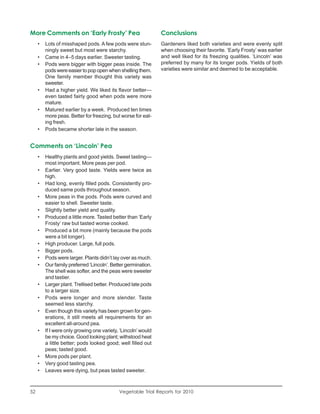 More Comments on ‘Early Frosty’ Pea                            Conclusions
     •   Lots of misshaped pods. A few pods were stun-         Gardeners liked both varieties and were evenly split
         ningly sweet but most were starchy.                   when choosing their favorite. ‘Early Frosty’ was earlier
     •   Came in 4–5 days earlier. Sweeter tasting.            and well liked for its freezing qualities. ‘Lincoln’ was
     •   Pods were bigger with bigger peas inside. The         preferred by many for its longer pods. Yields of both
         pods were easier to pop open when shelling them.      varieties were similar and deemed to be acceptable.
         One family member thought this variety was
         sweeter.
     •   Had a higher yield. We liked its flavor better—
         even tasted fairly good when pods were more
         mature.
     •   Matured earlier by a week. Produced ten times
         more peas. Better for freezing, but worse for eat-
         ing fresh.
     •   Pods became shorter late in the season.


Comments on ‘Lincoln’ Pea
     •   Healthy plants and good yields. Sweet tasting—
         most important. More peas per pod.
     •   Earlier. Very good taste. Yields were twice as
         high.
     •   Had long, evenly filled pods. Consistently pro-
         duced same pods throughout season.
     •   More peas in the pods. Pods were curved and
         easier to shell. Sweeter taste.
     •   Slightly better yield and quality.
     •   Produced a little more. Tasted better than ‘Early
         Frosty’ raw but tasted worse cooked.
     •   Produced a bit more (mainly because the pods
         were a bit longer).
     •   High producer. Large, full pods.
     •   Bigger pods.
     •   Pods were larger. Plants didn’t lay over as much.
     •   Our family preferred ‘Lincoln’. Better germination.
         The shell was softer, and the peas were sweeter
         and tastier.
     •   Larger plant. Trellised better. Produced late pods
         to a larger size.
     •   Pods were longer and more slender. Taste
         seemed less starchy.
     •   Even though this variety has been grown for gen-
         erations, it still meets all requirements for an
         excellent all-around pea.
     •   If I were only growing one variety, ‘Lincoln’ would
         be my choice. Good looking plant; withstood heat
         a little better; pods looked good; well filled out
         peas; tasted good.
     •   More pods per plant.
     •   Very good tasting pea.
     •   Leaves were dying, but peas tasted sweeter.



52                                          Vegetable Trial Reports for 2010
 
