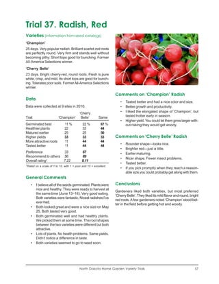 Trial 37. Radish, Red
Varieties (information from seed catalogs)
‘Champion’
25 days. Very popular radish. Brilliant scarlet-red roots
are perfectly round. Very firm and stands well without
becoming pithy. Short tops good for bunching. Former
All-America Selections winner.
‘Cherry Belle’
23 days. Bright cherry-red, round roots. Flesh is pure
white, crisp, and mild. Its short tops are good for bunch-
ing. Tolerates poor soils. Former All-America Selections
winner.

                                                                     Comments on ‘Champion’ Radish
Data
                                                                        •   Tasted better and had a nice color and size.
Data were collected at 9 sites in 2010.                                 •   Better growth and productivity.
                                             ‘Cherry                    •   I liked the elongated shape of ‘Champion’, but
Trait                       ‘Champion’        Belle’        Same            tasted hotter early in season.
                                                                        •   Higher yield. You could let them grow larger with-
Germinated best                  11 %          22 %          67 %           out risking they would get woody.
Healthier plants                 22            33            44
Matured earlier                  25            25            50
Higher yields                    33            33            33      Comments on ‘Cherry Belle’ Radish
More attractive roots            11            44            44
Tasted better                    11            44            44         •   Rounder shape—looks nice.
                                                                        •   Brighter red—just a little.
Preference          33                         67                       •   Earlier maturing.
Recommend to others 56                         89
                                                                        •   Nicer shape. Fewer insect problems.
Overall rating1     7.22                       8.11
1
                                                                        •   Tasted better.
    Rated on a scale of 1 to 10, with 1 = poor and 10 = excellent.
                                                                        •   If you pick promptly when they reach a reason-
                                                                            able size you could probably get along with them.
General Comments
       •   I believe all of the seeds germinated. Plants were        Conclusions
           nice and healthy. They were ready to harvest at
                                                                     Gardeners liked both varieties, but most preferred
           the same time (June 13–16). Very good eating.
                                                                     ‘Cherry Belle’. They liked its mild flavor and round, bright
           Both varieties were fantastic. Nicest radishes I’ve
                                                                     red roots. A few gardeners noted ‘Champion’ stood bet-
           ever had.
                                                                     ter in the field before getting hot and woody.
       •   Both looked great and were a nice size on May
           25. Both tasted very good.
       •   Both germinated well and had healthy plants.
           We picked them at some time. The root shapes
           between the two varieties were different but both
           attractive.
       •   Lots of plants. No health problems. Same yields.
           Didn’t notice a difference in taste.
       •   Both varieties seemed to go to seed soon.




                                             North Dakota Home Garden Variety Trials                                          57
 