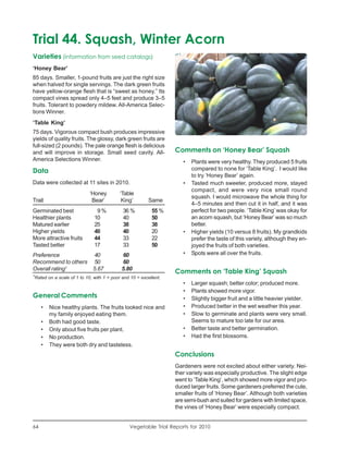 Trial 44. Squash, Winter Acorn
Varieties (information from seed catalogs)
‘Honey Bear’
85 days. Smaller, 1-pound fruits are just the right size
when halved for single servings. The dark green fruits
have yellow-orange flesh that is “sweet as honey.” Its
compact vines spread only 4–5 feet and produce 3–5
fruits. Tolerant to powdery mildew. All-America Selec-
tions Winner.
‘Table King’
75 days. Vigorous compact bush produces impressive
yields of quality fruits. The glossy, dark green fruits are
full-sized (2 pounds). The pale orange flesh is delicious
and will improve in storage. Small seed cavity. All-                 Comments on ‘Honey Bear’ Squash
America Selections Winner.                                              •   Plants were very healthy. They produced 5 fruits
Data                                                                        compared to none for ‘Table King’. I would like
                                                                            to try ‘Honey Bear’ again.
Data were collected at 11 sites in 2010.                                •   Tasted much sweeter, produced more, stayed
                                                                            compact, and were very nice small round
                               ‘Honey         ‘Table
                                                                            squash. I would microwave the whole thing for
Trait                           Bear’          King’        Same
                                                                            4–5 minutes and then cut it in half, and it was
Germinated best                   9%           36 %          55 %           perfect for two people. ‘Table King’ was okay for
Healthier plants                 10            40            50             an acorn squash, but ‘Honey Bear’ was so much
Matured earlier                  25            38            38             better.
Higher yields                    40            40            20         •   Higher yields (10 versus 8 fruits). My grandkids
More attractive fruits           44            33            22             prefer the taste of this variety, although they en-
Tasted better                    17            33            50             joyed the fruits of both varieties.
Preference          40                        60                        •   Spots were all over the fruits.
Recommend to others 50                        60
Overall rating1     5.67                      5.80
                                                                     Comments on ‘Table King’ Squash
1
    Rated on a scale of 1 to 10, with 1 = poor and 10 = excellent.
                                                                        •   Larger squash; better color; produced more.
                                                                        •   Plants showed more vigor.
General Comments                                                        •   Slightly bigger fruit and a little heavier yielder.
       •   Nice healthy plants. The fruits looked nice and              •   Produced better in the wet weather this year.
           my family enjoyed eating them.                               •   Slow to germinate and plants were very small.
       •   Both had good taste.                                             Seems to mature too late for our area.
       •   Only about five fruits per plant.                            •   Better taste and better germination.
       •   No production.                                               •   Had the first blossoms.
       •   They were both dry and tasteless.
                                                                     Conclusions
                                                                     Gardeners were not excited about either variety. Nei-
                                                                     ther variety was especially productive. The slight edge
                                                                     went to ‘Table King’, which showed more vigor and pro-
                                                                     duced larger fruits. Some gardeners preferred the cute,
                                                                     smaller fruits of ‘Honey Bear’. Although both varieties
                                                                     are semi-bush and suited for gardens with limited space,
                                                                     the vines of ‘Honey Bear’ were especially compact.


64                                                Vegetable Trial Reports for 2010
 