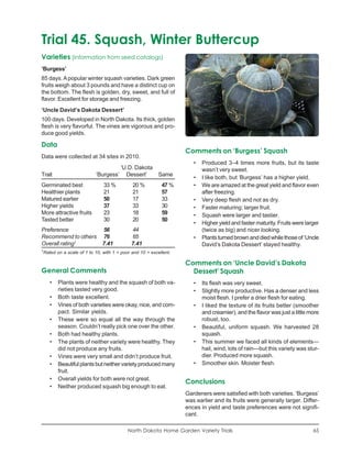 Trial 45. Squash, Winter Buttercup
Varieties (information from seed catalogs)
‘Burgess’
85 days. A popular winter squash varieties. Dark green
fruits weigh about 3 pounds and have a distinct cup on
the bottom. The flesh is golden, dry, sweet, and full of
flavor. Excellent for storage and freezing.
‘Uncle David’s Dakota Dessert’
100 days. Developed in North Dakota. Its thick, golden
flesh is very flavorful. The vines are vigorous and pro-
duce good yields.

Data
                                                                     Comments on ‘Burgess’ Squash
Data were collected at 34 sites in 2010.
                                                                        •   Produced 3–4 times more fruits, but its taste
                                      ‘U.D. Dakota                          wasn’t very sweet.
Trait                        ‘Burgess’ Dessert’    Same
                                                                        •   I like both, but ‘Burgess’ has a higher yield.
Germinated best                  33 %          20 %          47 %       •   We are amazed at the great yield and flavor even
Healthier plants                 21            21            57             after freezing.
Matured earlier                  50            17            33         •   Very deep flesh and not as dry.
Higher yields                    37            33            30         •   Faster maturing; larger fruit.
More attractive fruits           23            18            59         •   Squash were larger and tastier.
Tasted better                    30            20            50
                                                                        •   Higher yield and faster maturity. Fruits were larger
Preference          56                        44                            (twice as big) and nicer looking.
Recommend to others 76                        65                        •   Plants turned brown and died while those of ‘Uncle
Overall rating1     7.41                      7.41                          David’s Dakota Dessert’ stayed healthy.
1
    Rated on a scale of 1 to 10, with 1 = poor and 10 = excellent.

                                                                     Comments on ‘Uncle David’s Dakota
General Comments                                                       Dessert’ Squash
       •   Plants were healthy and the squash of both va-               •   Its flesh was very sweet.
           rieties tasted very good.                                    •   Slightly more productive. Has a denser and less
       •   Both taste excellent.                                            moist flesh. I prefer a drier flesh for eating.
       •   Vines of both varieties were okay, nice, and com-            •   I liked the texture of its fruits better (smoother
           pact. Similar yields.                                            and creamier), and the flavor was just a little more
       •   These were so equal all the way through the                      robust, too.
           season. Couldn’t really pick one over the other.             •   Beautiful, uniform squash. We harvested 28
       •   Both had healthy plants.                                         squash.
       •   The plants of neither variety were healthy. They             •   This summer we faced all kinds of elements—
           did not produce any fruits.                                      hail, wind, lots of rain—but this variety was stur-
       •   Vines were very small and didn’t produce fruit.                  dier. Produced more squash.
       •   Beautiful plants but neither variety produced many           •   Smoother skin. Moister flesh.
           fruit.
       •   Overall yields for both were not great.
                                                                     Conclusions
       •   Neither produced squash big enough to eat.
                                                                     Gardeners were satisfied with both varieties. ‘Burgess’
                                                                     was earlier and its fruits were generally larger. Differ-
                                                                     ences in yield and taste preferences were not signifi-
                                                                     cant.

                                             North Dakota Home Garden Variety Trials                                         65
 