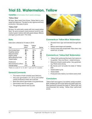 Trial 53. Watermelon, Yellow
Varieties (information from seed catalogs)
‘Yellow Alice’
68 days. New melon from Korea. Yellow flesh is very
sweet and delicious. The plant is very vigorous and very
productive. Very easy to grow.
‘Yellow Doll’
68 days. An extra early variety with very sweet yellow
flesh. Its semi-compact vines produce round to oval,
medium green melons with dark green stripes. Melons
average 5 pounds each. Thin rinds.


Data                                                                 Comments on ‘Yellow Alice’ Watermelon
Data were collected at 14 sites in 2010.                                •   Showed more vigor and tolerated drought bet-
                                                                            ter.
                               ‘Yellow       ‘Yellow
                                                                        •   Melons were larger and sweeter.
Trait                           Alice’         Doll’        Same
                                                                        •   Good in every way except taste. Nice vines; nice
Germinated best                  58 %          33 %           8%            sized fruit; no taste.
Healthier plants                 30            40            30
Matured earlier                  40            20            40
Higher yields                     9            55            36      Comments on ‘Yellow Doll’ Watermelon
More attractive fruits           18            55            27
                                                                        •   ‘Yellow Doll’ performed the best of all melons in
Tasted better                    18            73             9
                                                                            my garden. Very nice flavor—sweet and juicy.
Preference          36                        64                        •   Matured at least a week earlier. Very good tast-
Recommend to others 29                        79                            ing. Plants were strong.
Overall rating1     4.67                      5.75                      •   My friends and I all prefer the taste of ‘Yellow
1
    Rated on a scale of 1 to 10, with 1 = poor and 10 = excellent.          Doll’.
                                                                        •   Tasted better by far.
                                                                        •   Tastes better.
General Comments
                                                                        •   Produced more melons, but melons were small.
       •   The melons of both varieties were delicious.
       •   Very poor germination (10-–25 %) and neither
           variety produced a melon we could eat.
                                                                     Conclusions
       •   Both were slow to germinate in my greenhouse.             ‘Yellow Doll’ was superior, but neither variety excelled.
       •   Germination was not very good.                            Both varieties got off to slow starts and yields were low.
       •   The growing season was too cold.                          Most gardeners enjoyed the taste of ‘Yellow Doll’ and
                                                                     recommended the variety. ‘Yellow Alice’ performed
                                                                     poorly.




74                                                Vegetable Trial Reports for 2010
 