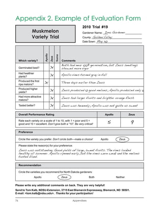 Appendix 2. Example of Evaluation Form
                                                                   2010 Trial #19
                Muskmelon                                                          Ima Gardener ___________
                                                                   Gardener Name: ___
                Variety Trial                                               Golden Valley
                                                                   County: ___________________________________
                                                                               May 30
                                                                   Date Sown: ________________________________
                              Apollo


                                              Same
                                       Zeus


     Which variety?                                  Comments
                                                     Both had near 100% germination, but Zeus seedlings
     Germinated best?                  x             showed more vigor
     Had healthier
     plants?                           x             Apollo vines turned gray in fall

     Produced the first
     ripe melons?             x                      Three days earlier than Zeus

     Produced higher
     yields?
                                       x             Zeus produced 10 good melons; Apollo produced only 6

     Had more attractive
     melons?
                                       x             Zeus had larger fruits and brighter orange flesh

     Tasted better?                    x             Zeus was heavenly; Apollo was not quite as sweet


     Overall Performance Rating                                                     Apollo             Zeus

     Rate each variety on a scale of 1 to 10, with 1 = poor and 5 =
     good and 10 = excellent. Don’t give both a “10”. Be very critical!
                                                                                        5               9
     Preference

     Circle the variety you prefer. Don’t circle both—make a choice!            Apollo         Zeus

     Please state the reason(s) for your preference:
     Zeus was outstanding. Good yields of large, sweet fruits. The vines looked
     healthy all summer. Apollo ripened early, but the vines were weak and the melons
     tasted bland.


     Recommendation

     Circle the varieties you recommend for North Dakota gardeners:
                     Apollo                          Zeus                Both                Neither


Please write any additional comments on back. They are very helpful!
Send to Tom Kalb, NDSU-Extension, 3715 East Bismarck Expressway, Bismarck, ND 58501.
E-mail: <tom.kalb@ndsu.edu>. Thanks for your participation!

76                                                          Appendixes
 
