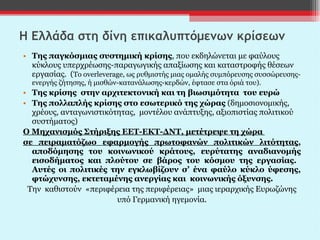 Η Ελλάδα στη δίνη επικαλυπτόμενων κρίσεων Της παγκόσμιας συστημική κρίσης , που εκδηλώνεται με φαύλους κύκλους υπερχρέωσης-παραγωγικής απαξίωσης και καταστροφής θέσεων εργασίας.  ( Το  overleverage,  ως ρυθμιστής μιας ομαλής συμπόρευσης συσσώρευσης-ενεργής ζήτησης, ή μισθών-κατανάλωσης-κερδών, έφτασε στα όριά του).  Της κρίσης  στην αρχιτεκτονική και τη βιωσιμότητα  του ευρώ Της πολλαπλής κρίσης στο εσωτερικό της χώρας  (δημοσιονομικής, χρέους, ανταγωνιστικότητας,  μοντέλου ανάπτυξης, αξιοπιστίας πολιτικού συστήματος) Ο Μηχανισμός Στήριξης ΕΕΤ-ΕΚΤ-ΔΝΤ, μετέτρεψε τη χώρα  σε πειραματόζωο εφαρμογής πρωτοφανών πολιτικών λιτότητας , αποδόμησης του κοινωνικού κράτους, ευρύτατης αναδιανομής εισοδήματος και πλούτου σε βάρος του κόσμου της εργασίας.  Αυτές οι πολιτικές την εγκλωβίζουν   σ’ ένα φαύλο κύκλο ύφεσης, φτώχυνσης, εκτεταμένης ανεργίας και  κοινωνικής όξυνσης.   Την  καθιστούν  «περιφέρεια της περιφέρειας»  μιας ιεραρχικής Ευρωζώνης υπό Γερμανική ηγεμονία. 