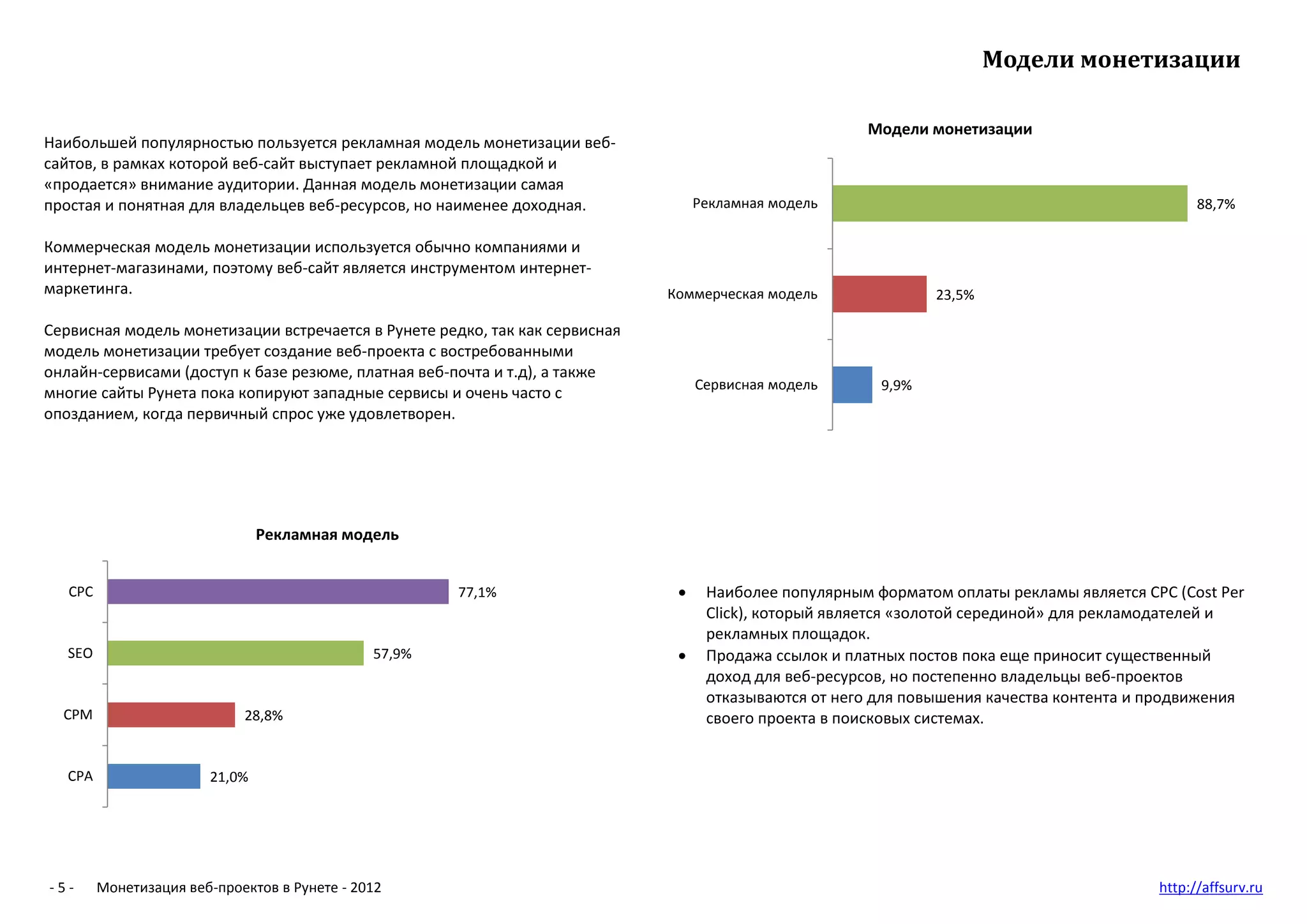 Модели монетизации

                                                                                                      Модели монетизации
Наибольшей популярностью пользуется рекламная модель монетизации веб-
сайтов, в рамках которой веб-сайт выступает рекламной площадкой и
«продается» внимание аудитории. Данная модель монетизации самая
простая и понятная для владельцев веб-ресурсов, но наименее доходная.             Рекламная модель                                              88,7%

Коммерческая модель монетизации используется обычно компаниями и
интернет-магазинами, поэтому веб-сайт является инструментом интернет-
маркетинга.                                                                  Коммерческая модель               23,5%

Сервисная модель монетизации встречается в Рунете редко, так как сервисная
модель монетизации требует создание веб-проекта с востребованными
онлайн-сервисами (доступ к базе резюме, платная веб-почта и т.д), а также
                                                                                  Сервисная модель      9,9%
многие сайты Рунета пока копируют западные сервисы и очень часто с
опозданием, когда первичный спрос уже удовлетворен.




                                Рекламная модель


   CPC                                                 77,1%                      Наиболее популярным форматом оплаты рекламы является CPC (Cost Per
                                                                                   Click), который является «золотой серединой» для рекламодателей и
                                                                                   рекламных площадок.
   SEO                                         57,9%                              Продажа ссылок и платных постов пока еще приносит существенный
                                                                                   доход для веб-ресурсов, но постепенно владельцы веб-проектов
                                                                                   отказываются от него для повышения качества контента и продвижения
  CPM                        28,8%                                                 своего проекта в поисковых системах.


   CPA                  21,0%




-5-      Монетизация веб-проектов в Рунете - 2012                                                                                         http://affsurv.ru
 