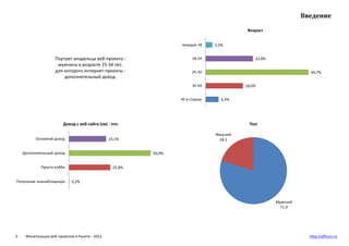 Введение

                                                                                             Возраст


         ...