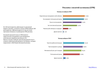 Реклама с оплатой за показы (CPM)

                                                                                       ...