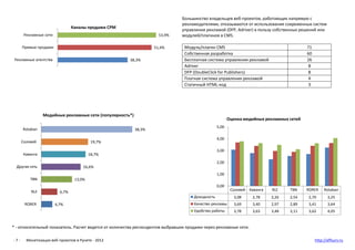 Большинство владельцев веб-проектов, работающих напрямую с
                                                               ...