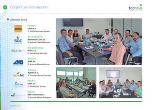 Report 2014
10
4 Corporative Information
Executive Board
President
Cerys, S.A.
D. Emilio Martínez Aguado
Vice-president 1st
Sistemas de Calor, S.L.
D. Antonio Cambil Montoro
Vice-president 2nd
PITA, S. A.
D. Rafael Peral Sorroche
Secretary
AMB, S.A
D. Antonio Alonso Alarcón
Treasurer
Agrobío, S. L.
D. Francisco Torres Carmona
Member
Dicsa, S.L.
D. Emilio Leite Terrasa
Member
IMP Consultores, S.L.
D. Antonio Mayor Rodríguez
 