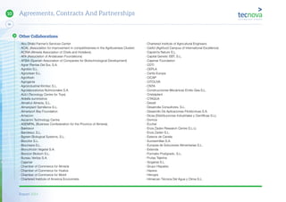 Report 2014
94
10
· Abu Dhabi Farmer’s Services Center
· ACAL (Association for improvement in competitiveness in the Agribusiness Cluster)
· ACRIA (Almeria Association of Chefs and Hoteliers).
· AFA (Association of Andalusian Foundations)
· AFBIA (Spanish Association of Companies for Biotechnological Development)
· Agrar Plantas Del Sur, S.A.
· Agrobío S.L.
· Agroclean S.L.
· Agrofresh
· Agrogenia
· Agroindustrial Kimitec S.L.
· Agrolaboratorios Nutricionales S.A.
· AIJU (Tecnology Centre for Toys)
· Aldeilla suministros
· Almafrut Almería, S.L.
· Almeriplant Semilleros S.L.
· Almeriport Bay Foundation
· Amacom
· Ascamm Technology Centre
· ASEMPAL (Business Confederation for the Province of Almería).
· Bakkavor
· Bandesur, S.L.
· Bgreen Biological Systems, S.L.
· Biocolor S.L.
· Biocrisara S.L.
· Bionutrición Vegetal S.A.
· Biorizon Biotech S.L.
· Bureau Veritas S.A.
· Cajamar
· Chamber of Commerce for Almería
· Chamber of Commerce for Huelva
· Chamber of Commerce for Motril
· Chartered Institute of America Economists
· Chartered Institute of Agricultural Engineers
· CeiA3 (Agrifood Campus of International Excellence)
· Caparrós Nature S.L.
· Capital Genetic EBT, S.L.
· Cajamar Foundation
· CDTI
· CEPLA
· Certis Europe
· CICAP
· CITOLIVA
· CNTA
· Construcciones Mecánicas Emilio Gea S.L.
· Cristalplant
· CTAQUA
· Deretil
· Desarrolla Consultores, S.L.
· Desarrollo De Aplicaciones Fitotécnicas S.A.
· Dicsa (Distribuciones Industriales y Científicas S.L).
· Domca
· Ecohal
· Enza Zaden Research Centre S.L.U.
· Enza Zaden S.L.
· Esteros de Canela
· Eurosemillas S.A.
· Europea de Soluciones Alimentarias S.L.
· Extenda
· Formatio Postgrado, S.L.
· Frutas Tejerina
· Gogarsa S.L.
· Grupo Hispatec
· Hazera
· Herogra
· Himarcan Técnica Del Agua y Clima S.L.
Agreements, Contracts And Partnerships
Other Collaborations
 