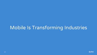 15
Mobile Is Transforming Industries
 
