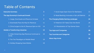 2
Table of Contents
Executive Summary 3
The App Economy’s Continued Growth 7
1. Usage, Downloads and Revenue Increase 8
2....