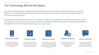 The Technology Behind the Report
5 © App Annie 2017
App Annie 2016 Retrospective | Executive Summary
App Annie helps compa...