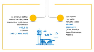 за 5 місяців 2017 р.
обсяги пасажирських
перевезень українських
авіакомпаній
+42,5 %
та склали
3471,1 тис. осіб
розширено
...
