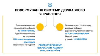 Схвалено концепцію
та розпочато реформу
10 МІНІСТЕРСТВ,
підготовлено конкурс
на залучення
1000 нових державних
службовців
за прозорим конкурсом
Укладено угоду про підтримку
реалізації реформи
державного управління обсягом
90 МЛН ЄВРО на три роки.
Перший транш
у травні - 10 МЛН ЄВРО
РЕФОРМУВАННЯ СИСТЕМИ ДЕРЖАВНОГО
УПРАВЛІННЯ
РОЗПОЧАТО РЕФОРМУ
СЕКРЕТАРІАТУ КАБІНЕТУ
МІНІСТРІВ УКРАЇНИ
 