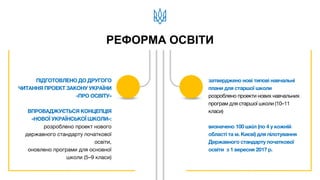 РЕФОРМА ОСВІТИ
ПІДГОТОВЛЕНО ДО ДРУГОГО
ЧИТАННЯ ПРОЕКТ ЗАКОНУ УКРАЇНИ
«ПРО ОСВІТУ»
ВПРОВАДЖУЄТЬСЯ КОНЦЕПЦІЯ
«НОВОЇ УКРАЇНСЬКОЇ ШКОЛИ»:
розроблено проект нового
державного стандарту початкової
освіти,
оновлено програми для основної
школи (5–9 класи)
затверджено нові типові навчальні
плани для старшої школи
розроблено проекти нових навчальних
програм для старшої школи (10–11
класи)
визначено 100 шкіл (по 4 у кожній
області та м. Києві) для пілотування
Державного стандарту початкової
освіти з 1 вересня 2017 р.
 