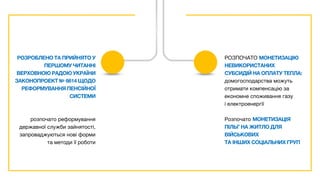 РОЗРОБЛЕНО ТА ПРИЙНЯТО У
ПЕРШОМУ ЧИТАННІ
ВЕРХОВНОЮ РАДОЮ УКРАЇНИ
ЗАКОНОПРОЕКТ № 6614 ЩОДО
РЕФОРМУВАННЯ ПЕНСІЙНОЇ
СИСТЕМИ
розпочато реформування
державної служби зайнятості,
запроваджуються нові форми
та методи її роботи
РОЗПОЧАТО МОНЕТИЗАЦІЮ
НЕВИКОРИСТАНИХ
СУБСИДІЙ НА ОПЛАТУ ТЕПЛА:
домогосподарства можуть
отримати компенсацію за
економне споживання газу
і електроенергії
Розпочато МОНЕТИЗАЦІЯ
ПІЛЬГ НА ЖИТЛО ДЛЯ
ВІЙСЬКОВИХ
ТА ІНШИХ СОЦІАЛЬНИХ ГРУП
 