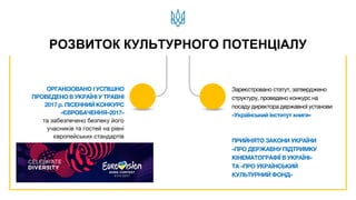 РОЗВИТОК КУЛЬТУРНОГО ПОТЕНЦІАЛУ
ОРГАНІЗОВАНО І УСПІШНО
ПРОВЕДЕНО В УКРАЇНІ У ТРАВНІ
2017 р. ПІСЕННИЙ КОНКУРС
«ЄВРОБАЧЕННЯ–2017»
та забезпечено безпеку його
учасників та гостей на рівні
європейських стандартів
Зареєстровано статут, затверджено
структуру, проведено конкурс на
посаду директора державної установи
«Український інститут книги»
ПРИЙНЯТО ЗАКОНИ УКРАЇНИ
«ПРО ДЕРЖАВНУ ПІДТРИМКУ
КІНЕМАТОГРАФІЇ В УКРАЇНІ»
ТА «ПРО УКРАЇНСЬКИЙ
КУЛЬТУРНИЙ ФОНД»
 