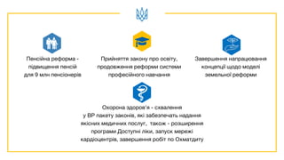 Пенсійна реформа -
підвищення пенсій
для 9 млн пенсіонерів
Охорона здоров’я - схвалення
у ВР пакету законів, які забезпечать надання
якісних медичних послуг, також - розширення
програми Доступні ліки, запуск мережі
кардіоцентрів, завершення робіт по Охматдиту
Прийняття закону про освіту,
продовження реформи системи
професійного навчання
Завершення напрацювання
концепції щодо моделі
земельної реформи
 