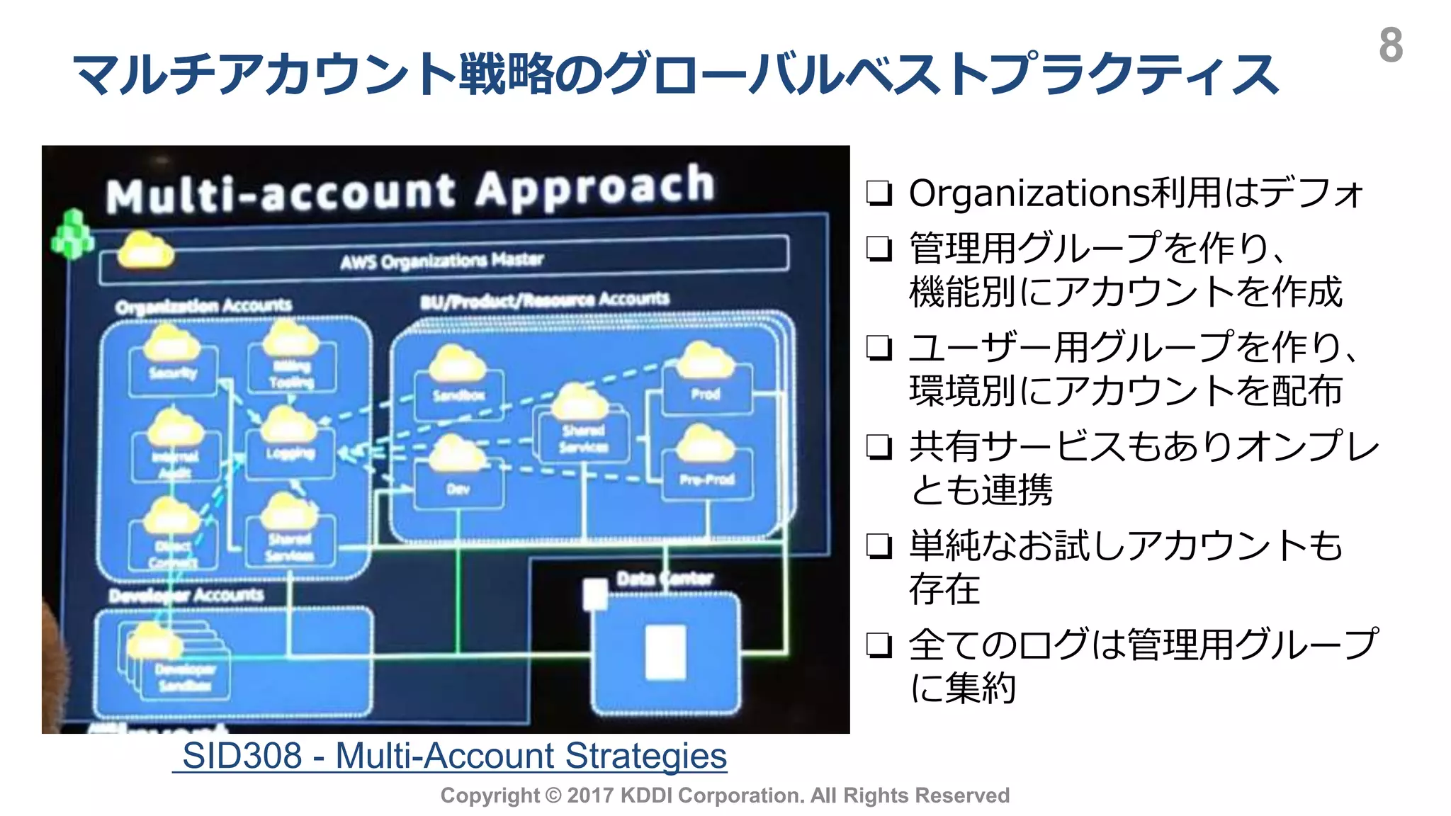 マルチアカウント戦略のグローバルベストプラクティス
8
Copyright © 2017 KDDI Corporation. All Rights Reserved
❏ Organizations利用はデフォ
❏ 管理用グループを作り、
機能別にアカウントを作成
❏ ユーザー用グループを作り、
環境別にアカウントを配布
❏ 共有サービスもありオンプレ
とも連携
❏ 単純なお試しアカウントも
存在
❏ 全てのログは管理用グループ
に集約
SID308 - Multi-Account Strategies
 