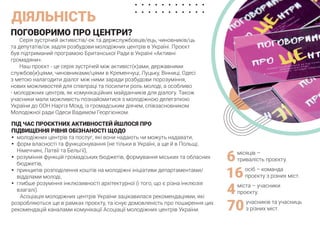 ДІЯЛЬНІСТЬ
ПОГОВОРИМО ПРО ЦEНТРИ?
Серія зустрічей активістів/-ок та держслужбовців/ець, чиновників/ць
та депутатів/ок задля розбудови молодіжних центрів в Україні. Проєкт
був підтриманий програмою Британської Ради в Україні «Активні
громадяни».
Наш проєкт - це серія зустрічей між активіст(к)ами, державними
службов(и)цями, чиновниками/цями в Кременчуці, Луцьку, Вінниці, Одесі
з метою налагодити діалог між ними заради розбудови порозуміння,
нових можливостей для співпраці та посилити роль молоді, а особливо
- молодіжних центрів, як комунікаційних майданчиків для діалогу. Також
учасники мали можливість познайомитися з молодіжною делегаткою
України до ООН Наргіз Мохд, із громадським діячем, співзасновником
Молодіжної ради Одеси Вадимом Георгієнком.
6місяців –
тривалість проєкту.
16осіб – команда
проєкту з різних міст.
4міста – учасники
проєкту.
70учасників та учасниць
з різних міст.
ПІД ЧАС ПРОЄКТНИХ АКТИВНОСТЕЙ ЙШЛОСЯ ПРО
ПІДВИЩЕННЯ РІВНЯ ОБІЗНАНОСТІ ЩОДО
�	 молодіжних центрів та послуг, які вони надають чи можуть надавати,
�	 форм власності та функціонування (не тільки в Україні, а ще й в Польщі,
Німеччині, Латвії та Бельгії),
�	 розуміння функцій громадських бюджетів, формування міських та обласних
бюджетів,
�	 принципів розподілення коштів на молодіжні ініціативи департаментами/
відділами молоді,
�	 глибше розуміння інклюзивності архітектурної (і того, що є різна інклюзія
взагалі).
Асоціація молодіжних центрів України зацікавилася рекомендаціями, які
розробляються ще в рамках проєкту, та існує домовленість про поширення цих
рекомендацій каналами комунікації Асоціації молодіжних центрів України.
 