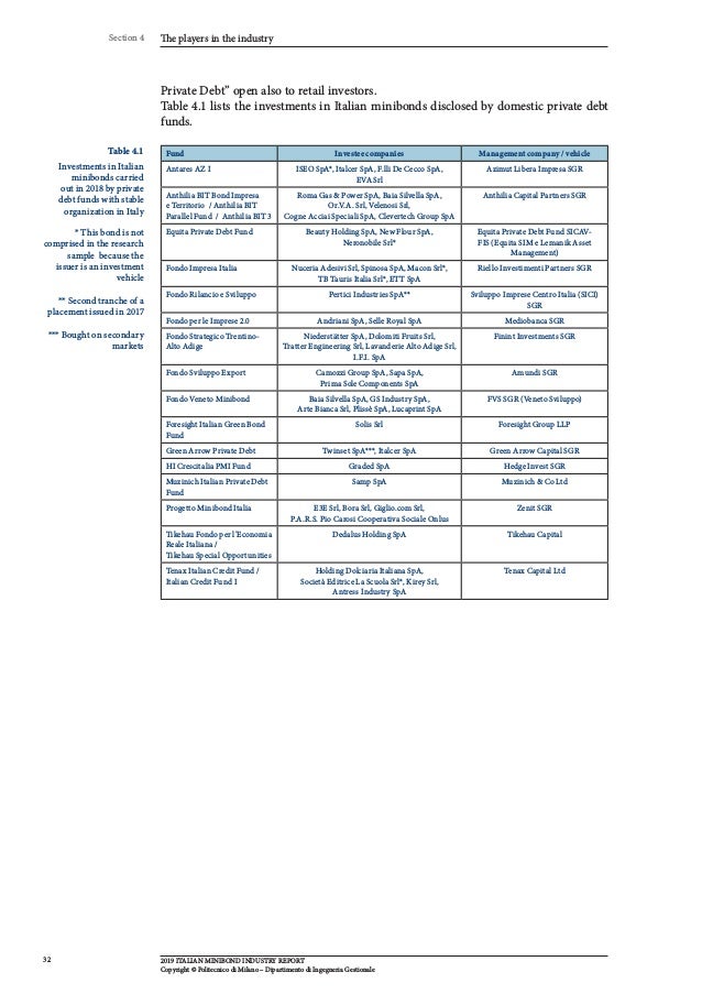 Osservatorio Minibond 2019 Italian Minibond Industry Report Engli Osservatorio Minibond 2019 Italian Minibond Industry Report Engli